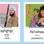 Four illustrated flash cards representing aspects of Asian American community values