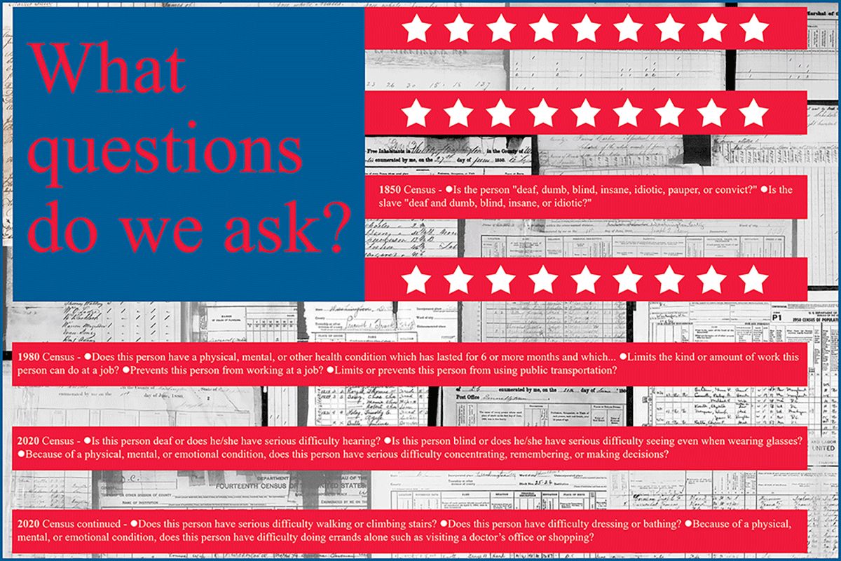 Scans of census questions throughout the years, white-on-red text listing questions about disability, all arranged to resemble the American flag